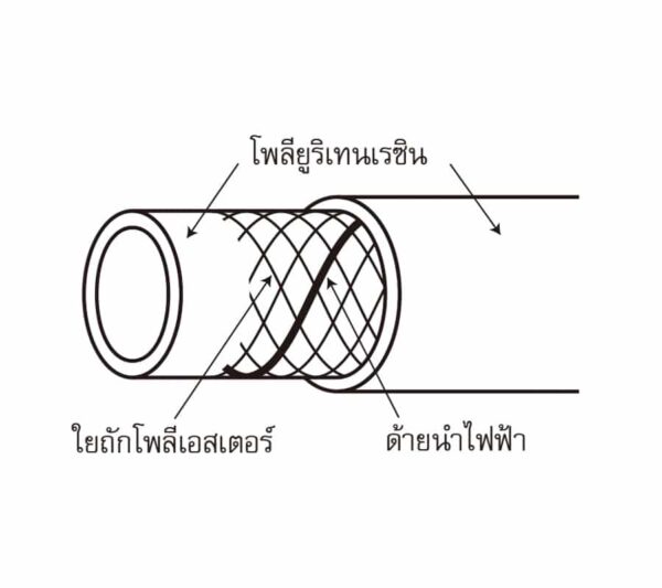 Taeu Construction Chart.jpg